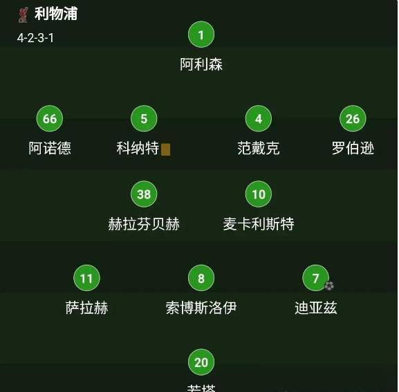 利物浦惨败狼队，积分领先优势缩小的简单介绍